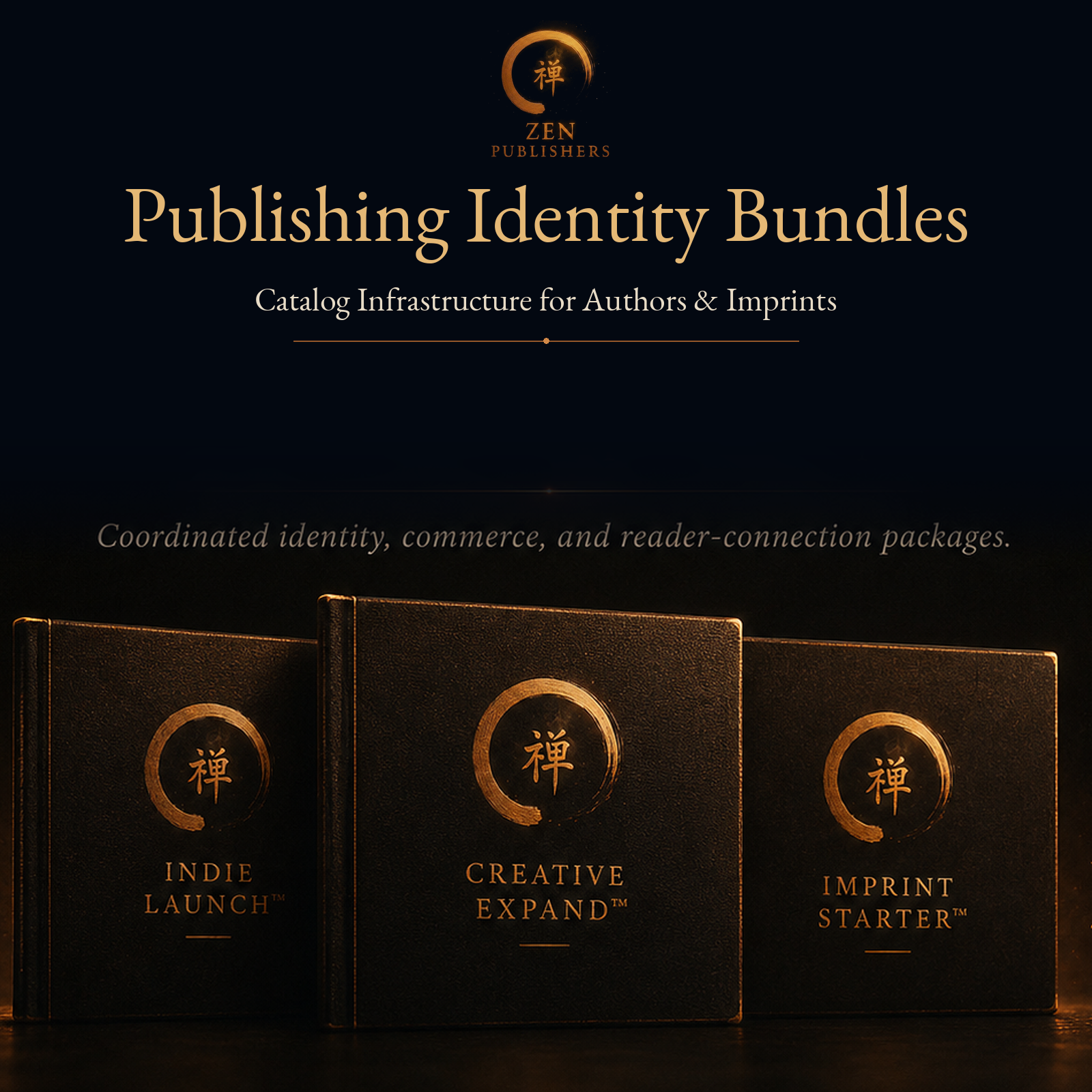 Publishing Identity Bundles